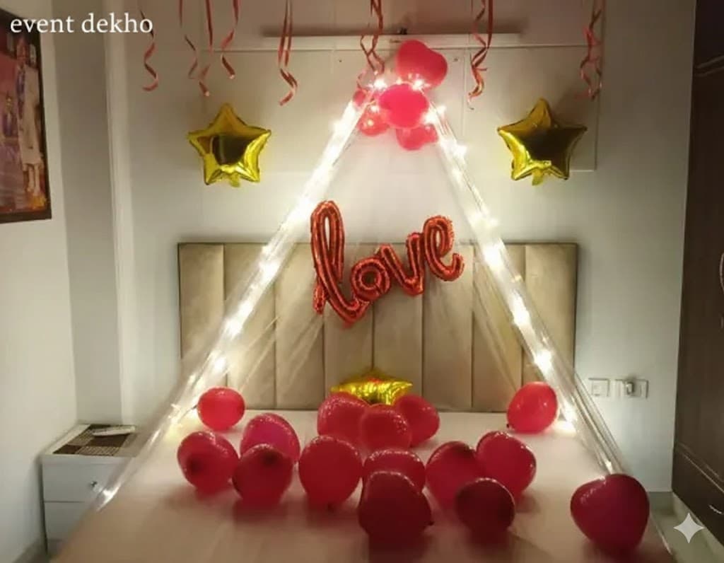 Wife's Birthday